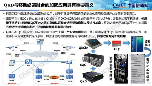 量子信息技術(shù)發(fā)展與應(yīng)用研究 中國(guó)信通院2019年報(bào)告解讀